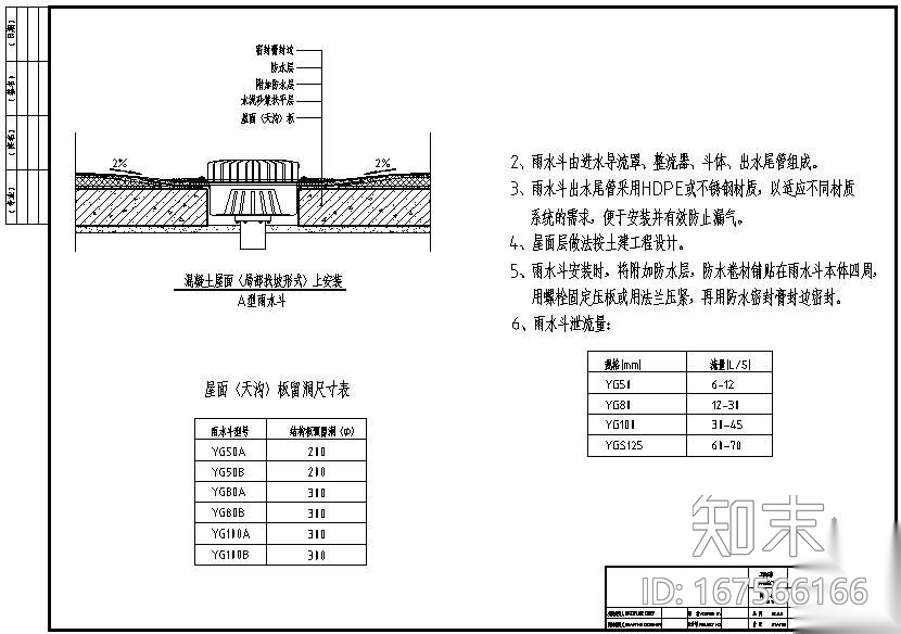 虹吸式屋面排水系统图cad施工图下载【ID:167566166】