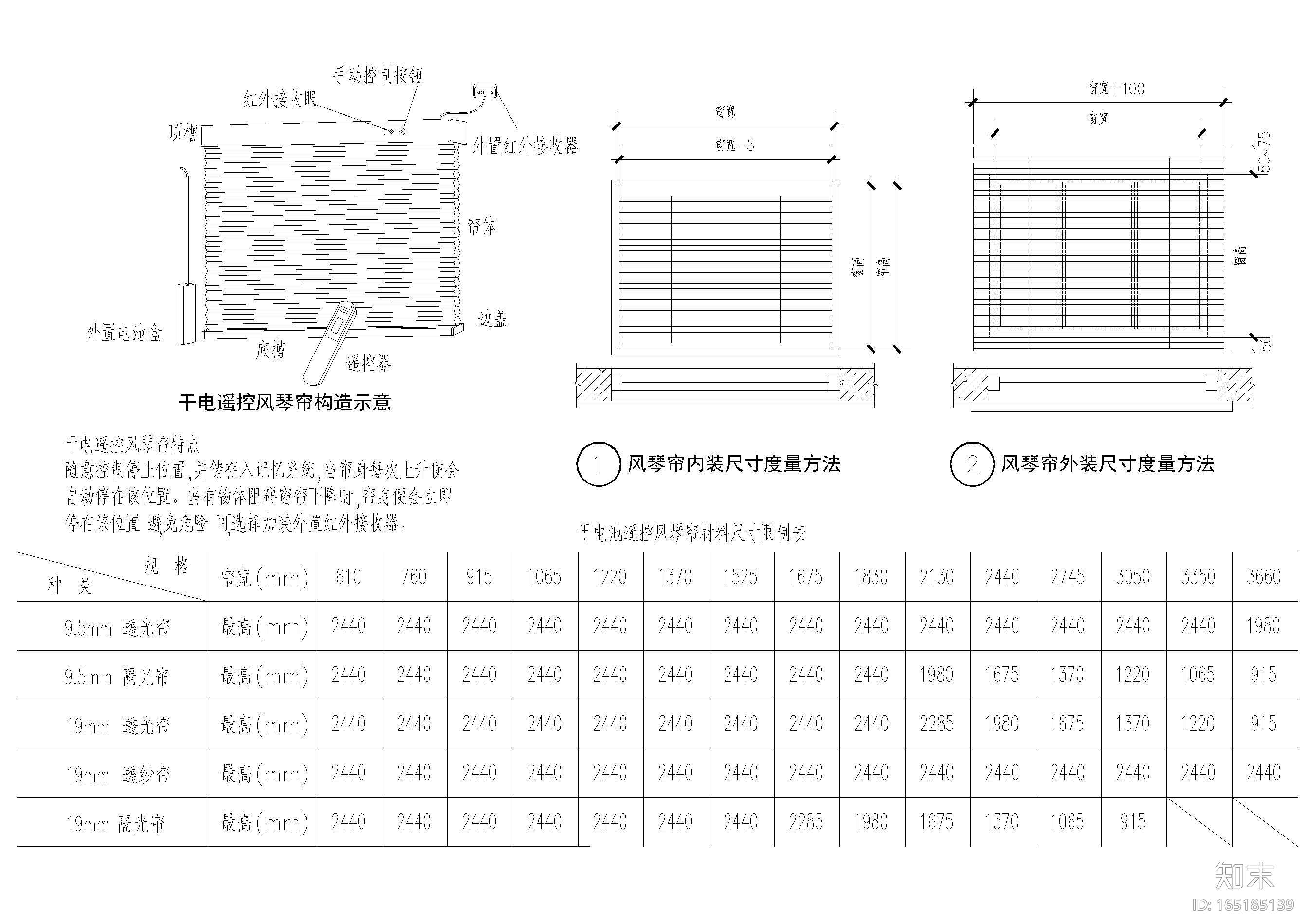 设计院标准图集 -百叶窗帘节点cad施工图下载【ID:165185139】