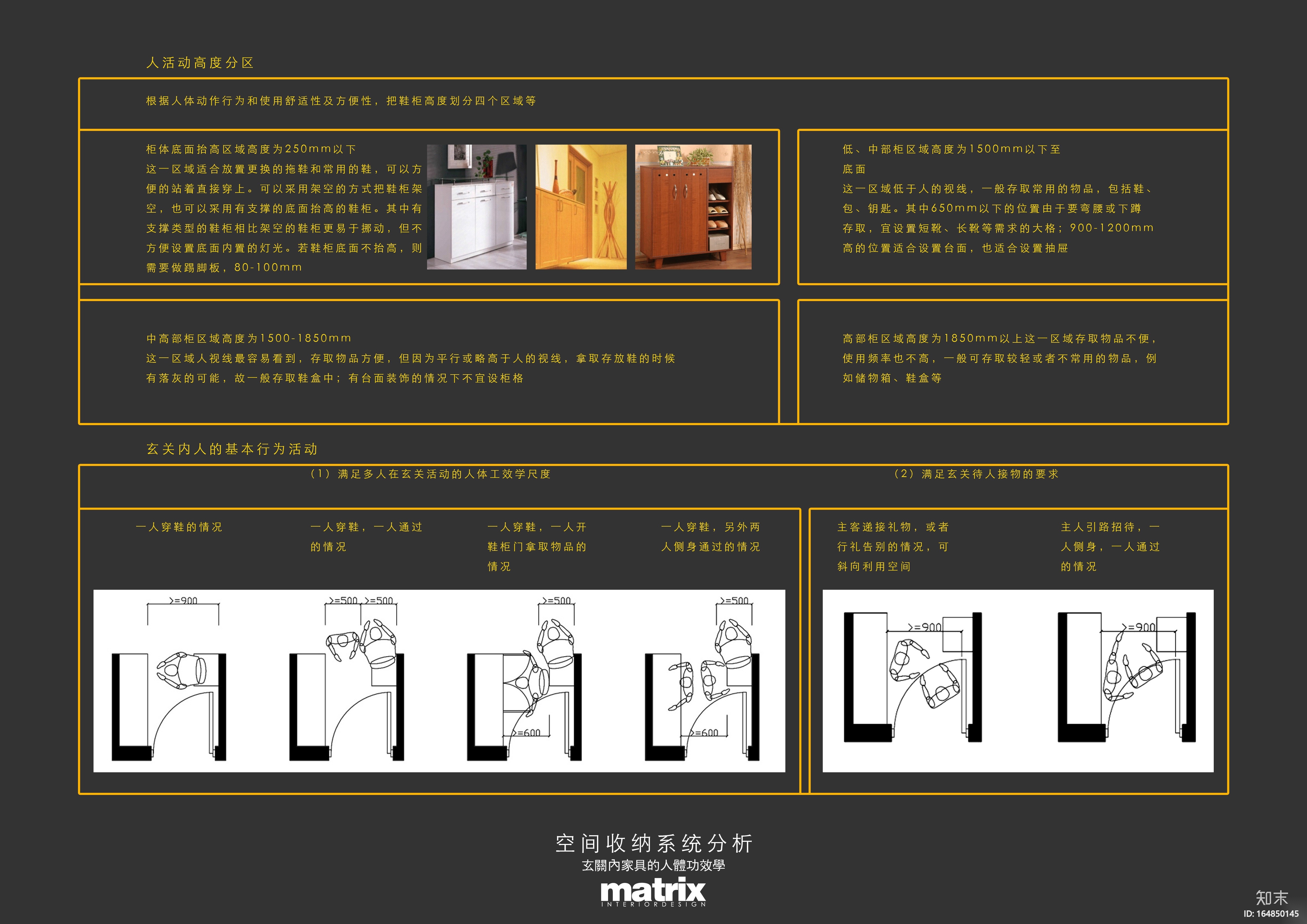 干货！室内设计收纳系统分析[PDF+JPG]cad施工图下载【ID:164850145】
