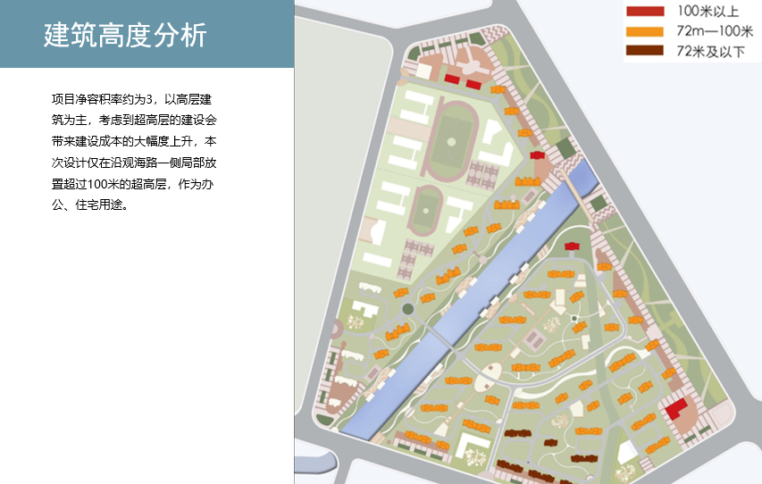 [山东]现代风格烟台上海滩花园住宅建筑规划设计方案文本cad施工图下载【ID:166448146】