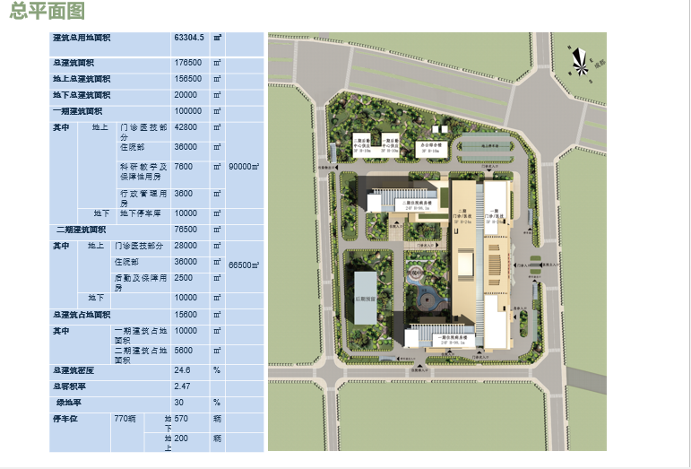 [四川]郫县人民医院建筑设计方案文本cad施工图下载【ID:151582127】