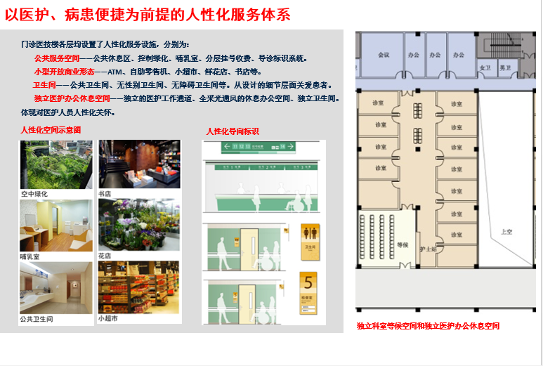 [四川]郫县人民医院建筑设计方案文本cad施工图下载【ID:151582127】