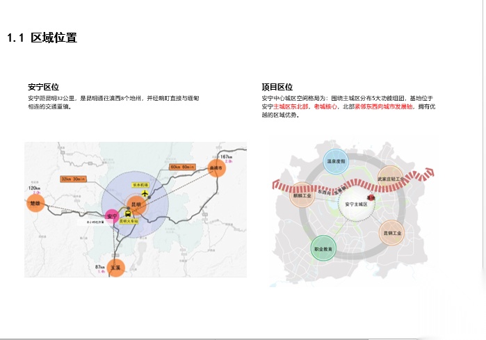 [云南]安宁城市综合体设计方案cad施工图下载【ID:166227171】