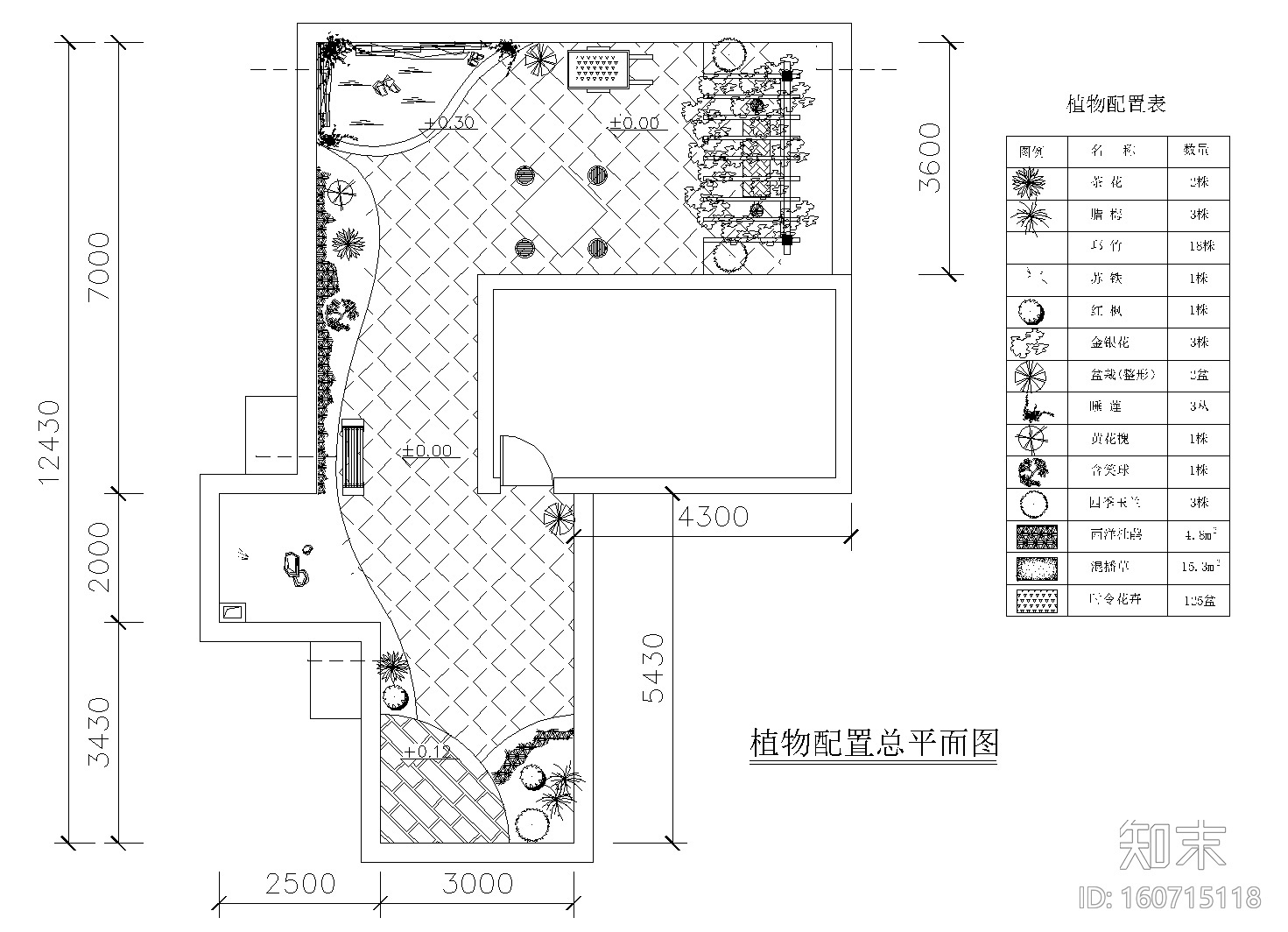 36套屋顶花园景观CAD平面图（各类型的屋顶花园）21-30施工图下载【ID:160715118】