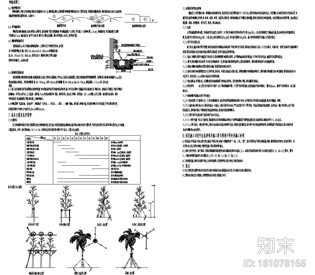 [广东]中山海怡湾全套居住区绿化施工图设计（2017年最新...施工图下载【ID:161078166】