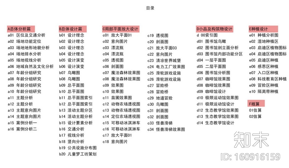 [重庆]儿童公园景观方案文本施工图下载【ID:160916159】