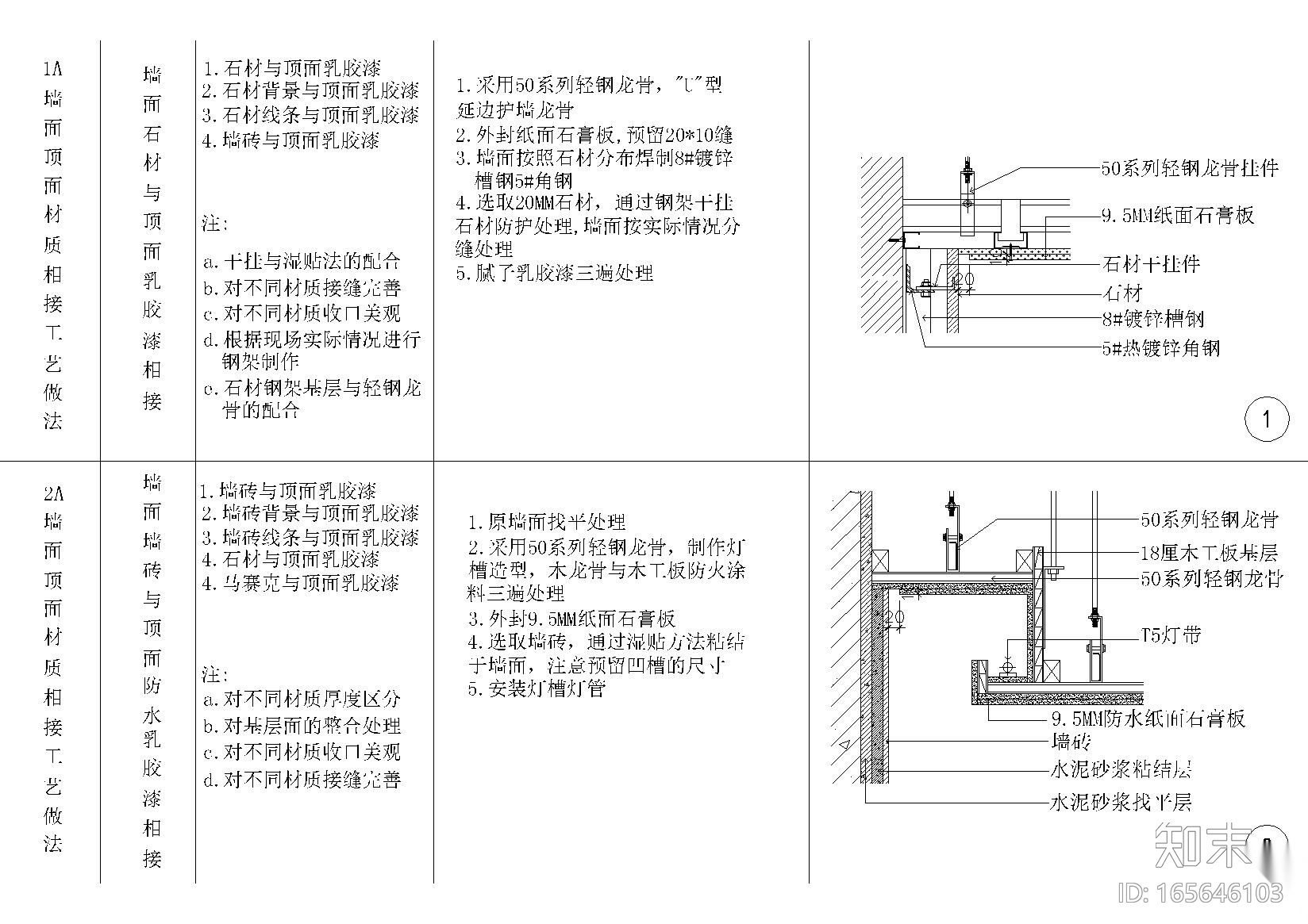 全国室内设计通用墙面顶面节点详图施工图下载【ID:165646103】