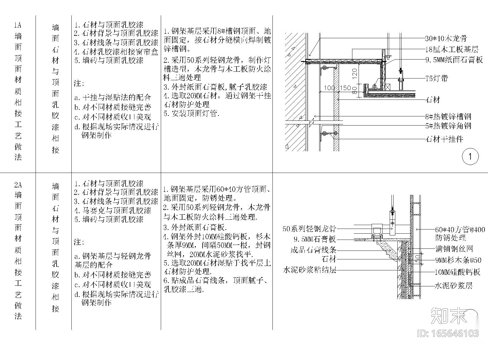 全国室内设计通用墙面顶面节点详图施工图下载【ID:165646103】