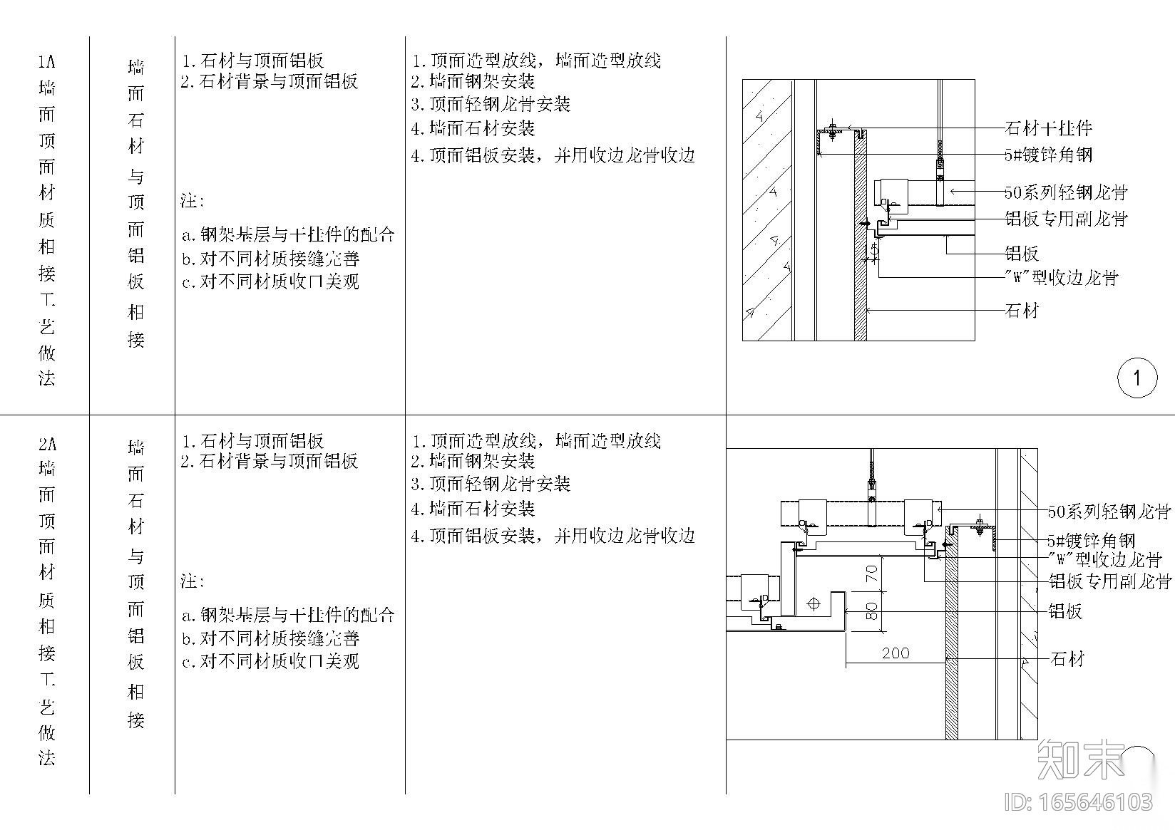 全国室内设计通用墙面顶面节点详图施工图下载【ID:165646103】