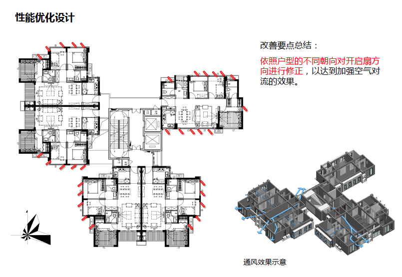 [深圳]某知名地产商高层住宅楼设计方案模板（带CAD图纸...施工图下载【ID:165939163】