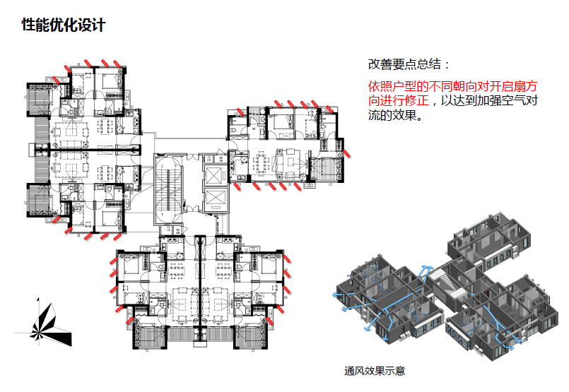 [深圳]某知名地产商高层住宅楼设计方案模板（带CAD图纸...施工图下载【ID:149775103】