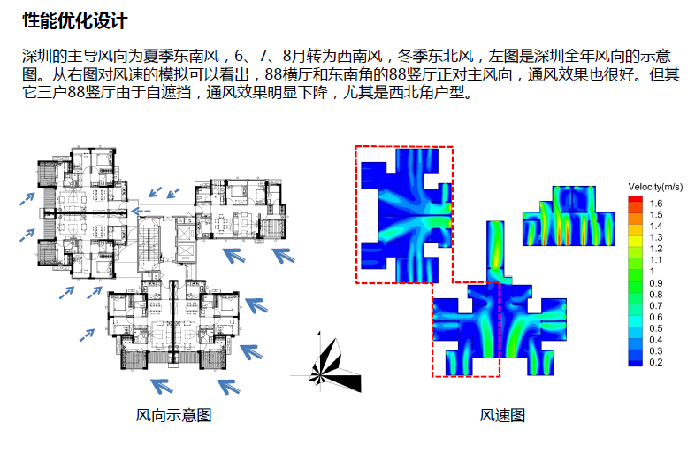 [深圳]某知名地产商高层住宅楼设计方案模板（带CAD图纸...施工图下载【ID:165939163】