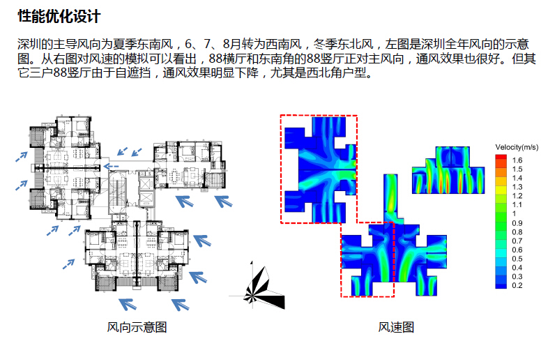 [深圳]某知名地产商高层住宅楼设计方案模板（带CAD图纸...施工图下载【ID:149775103】