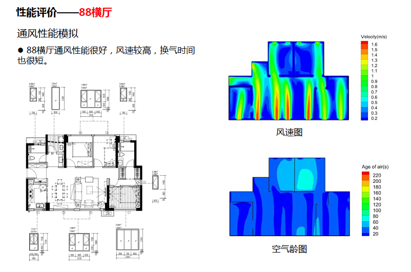 [深圳]某知名地产商高层住宅楼设计方案模板（带CAD图纸...施工图下载【ID:165939163】