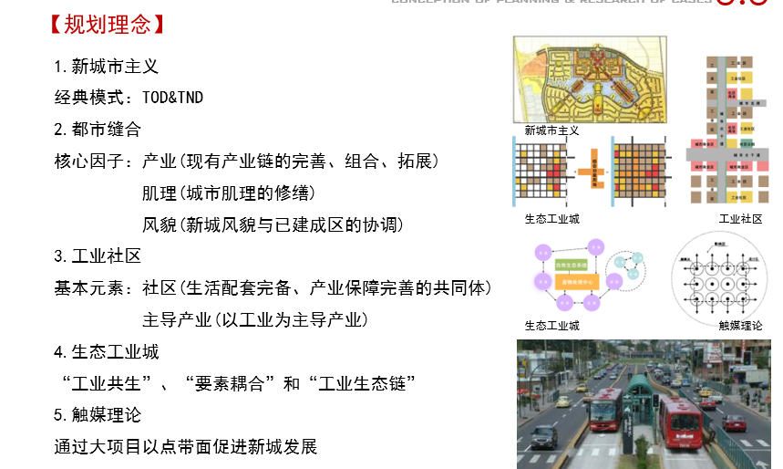 [四川]德阳旌西千亿经济园区规划设计方案文本cad施工图下载【ID:151718194】