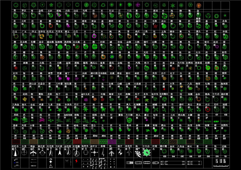 平面树图例CAD景观图纸施工图下载【ID:149598130】