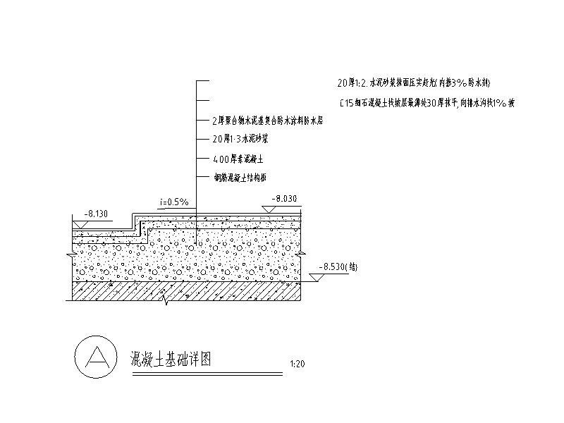 [厦门]火车站站房全套建筑施工图施工图下载【ID:151679127】