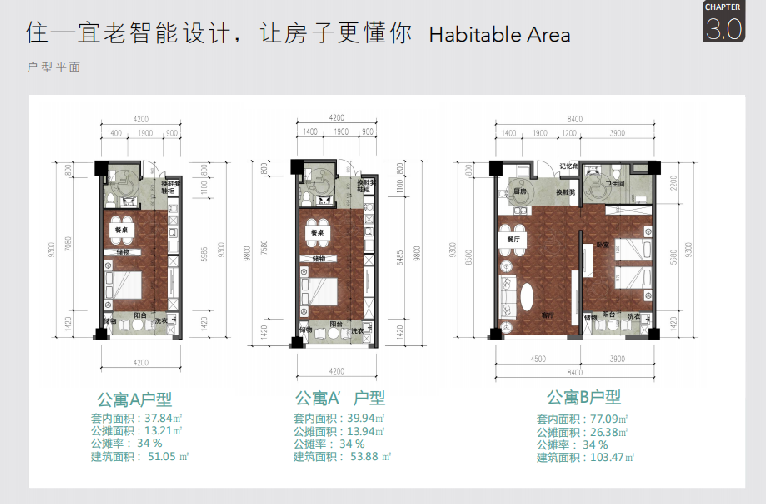 [浙江]杭州九茂大厦高层老年公寓改造建筑设计文本（PDF...cad施工图下载【ID:151581193】