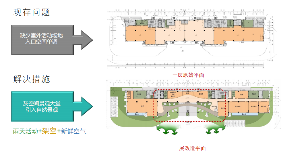 [浙江]杭州九茂大厦高层老年公寓改造建筑设计文本（PDF...cad施工图下载【ID:151581193】