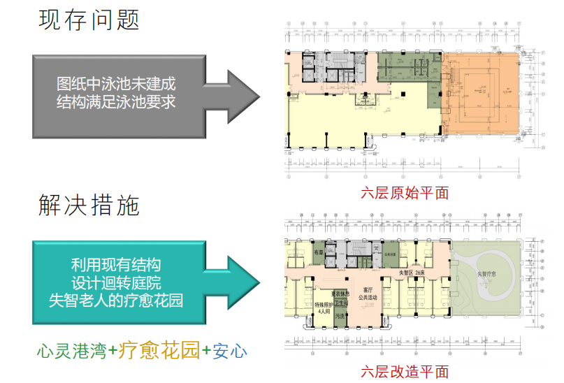 [浙江]杭州九茂大厦高层老年公寓改造建筑设计文本（PDF...cad施工图下载【ID:151581193】