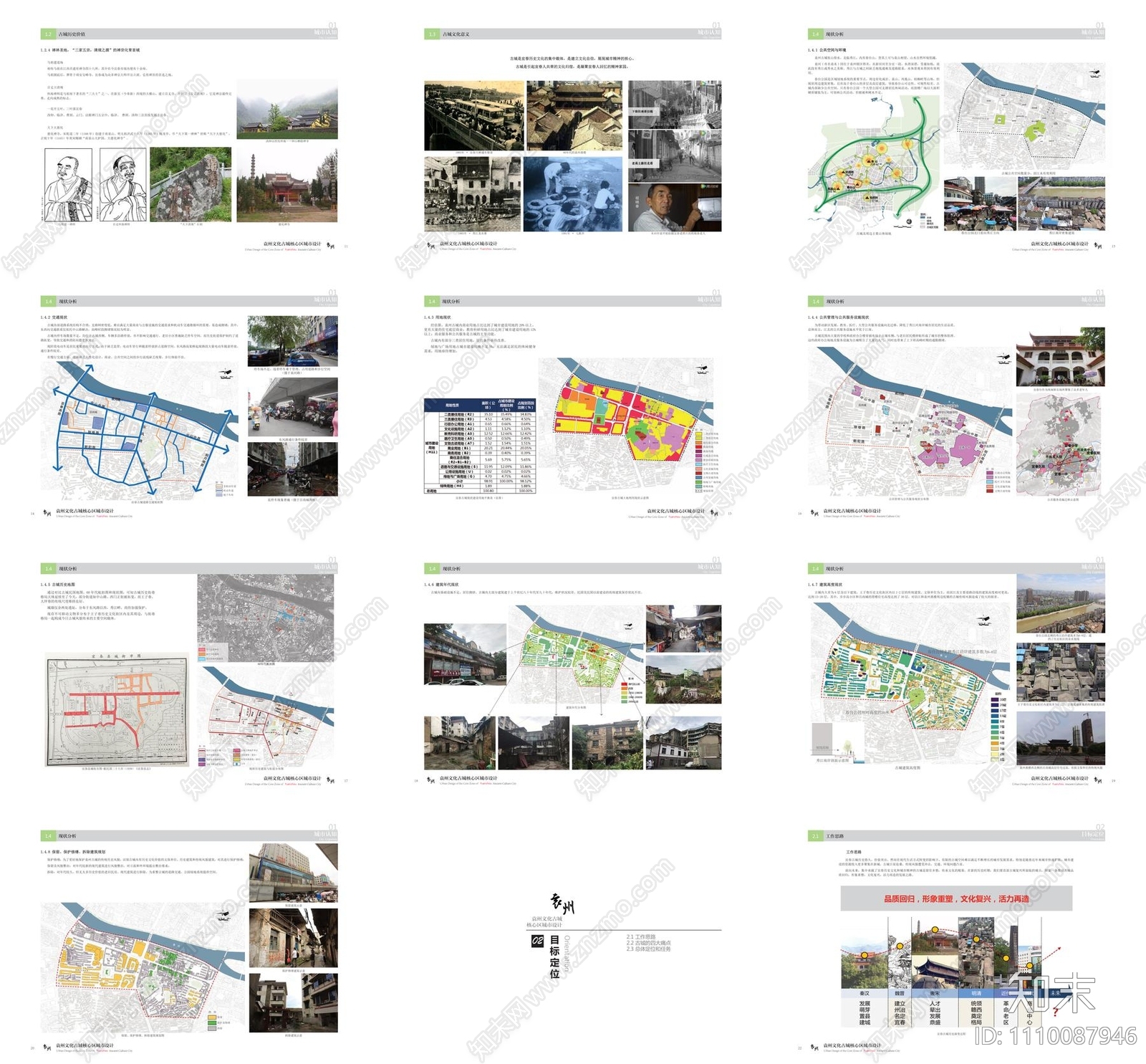 宜春袁州古城核心区城市设计方案文本下载【ID:1110087946】