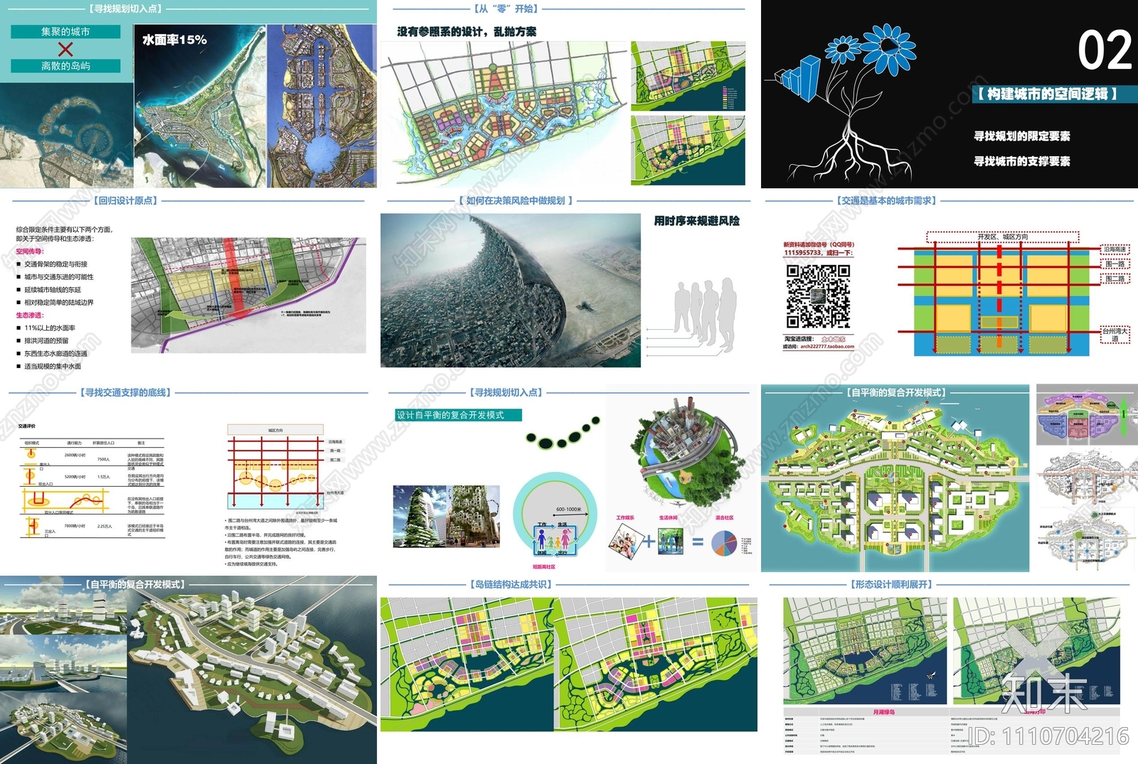 循环经济集聚区核心区城市设计方案文本下载【ID:1110704216】