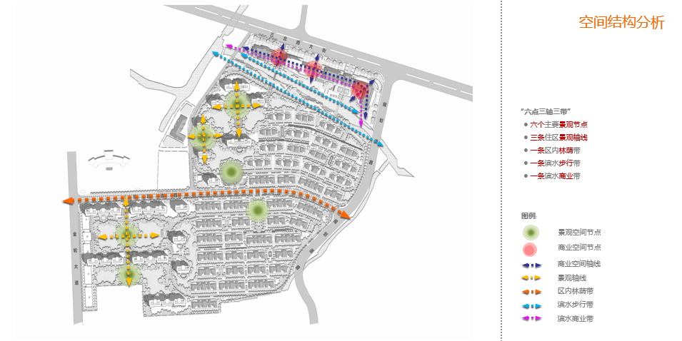 复地慈溪金轮住宅小区建筑规划设计方案文本cad施工图下载【ID:165751197】