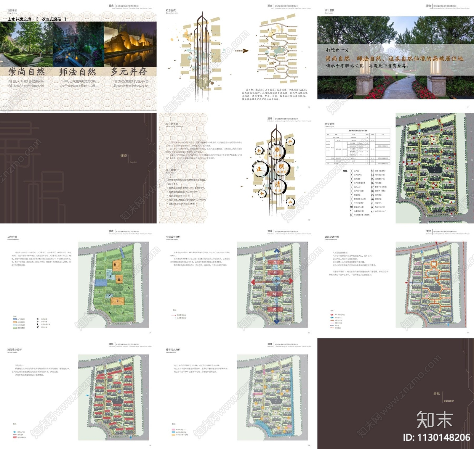 驻马店皇家驿站地块项目景观方案文本下载【ID:1130148206】