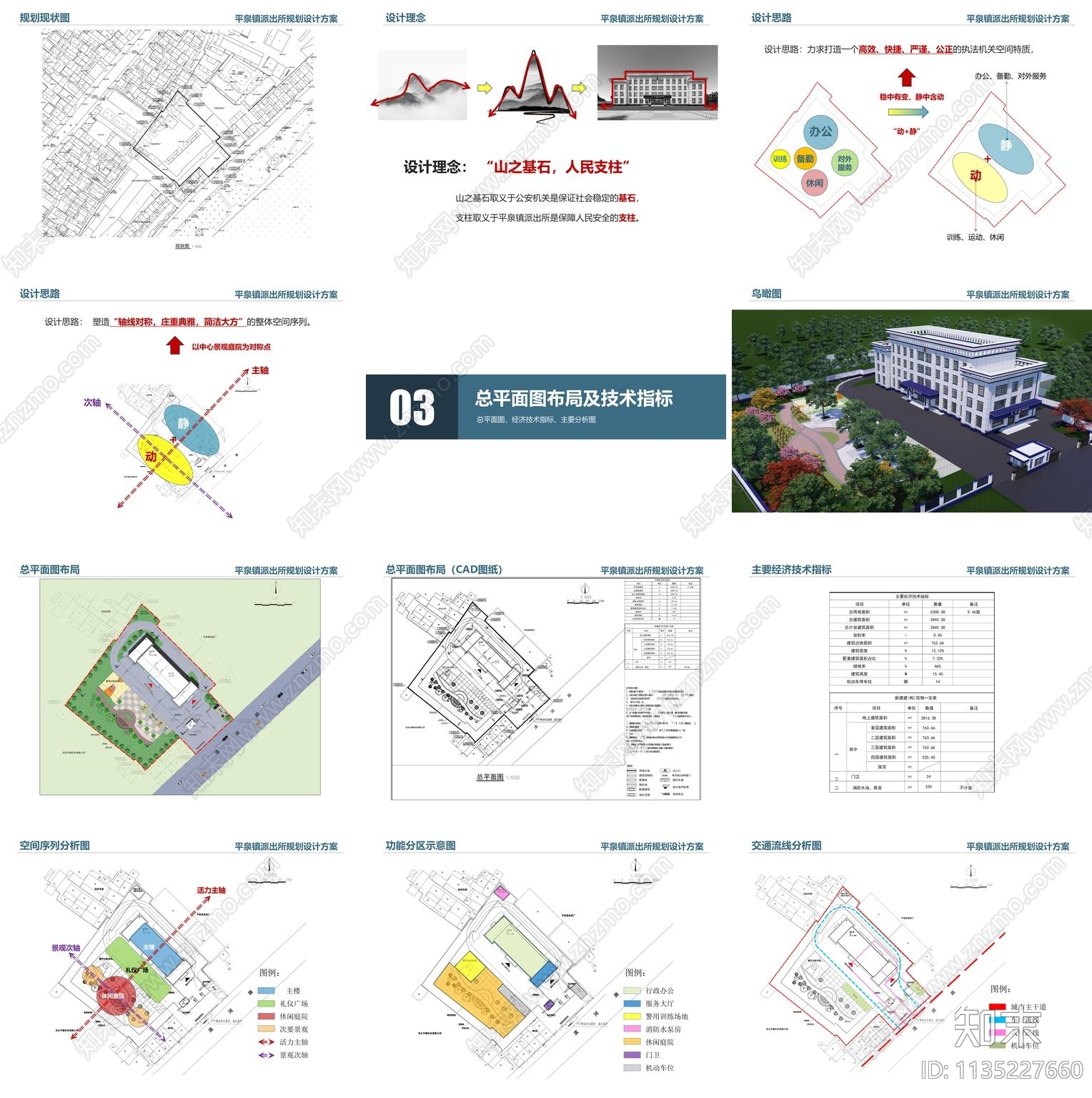 平泉市平泉镇派出所建筑规划设计方案文本下载【ID:1135227660】