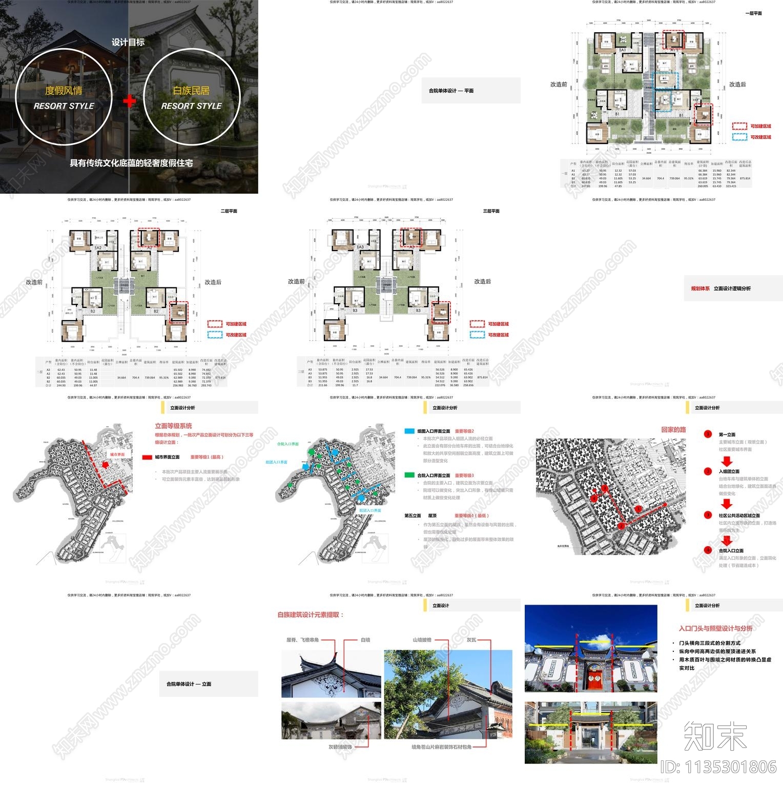 大理三月街风情度假小镇规划建筑方案文本下载【ID:1135301806】