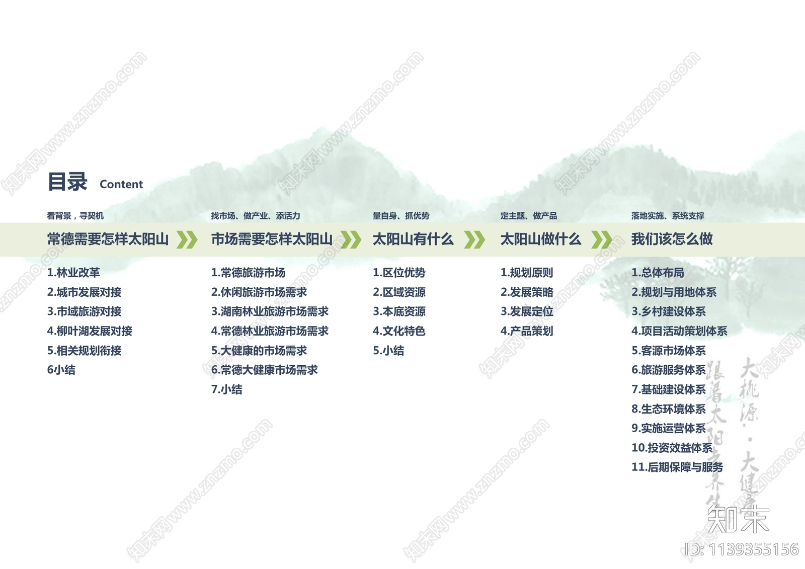 常德太阳山国家森林度假小镇规划方案文本下载【ID:1139355156】