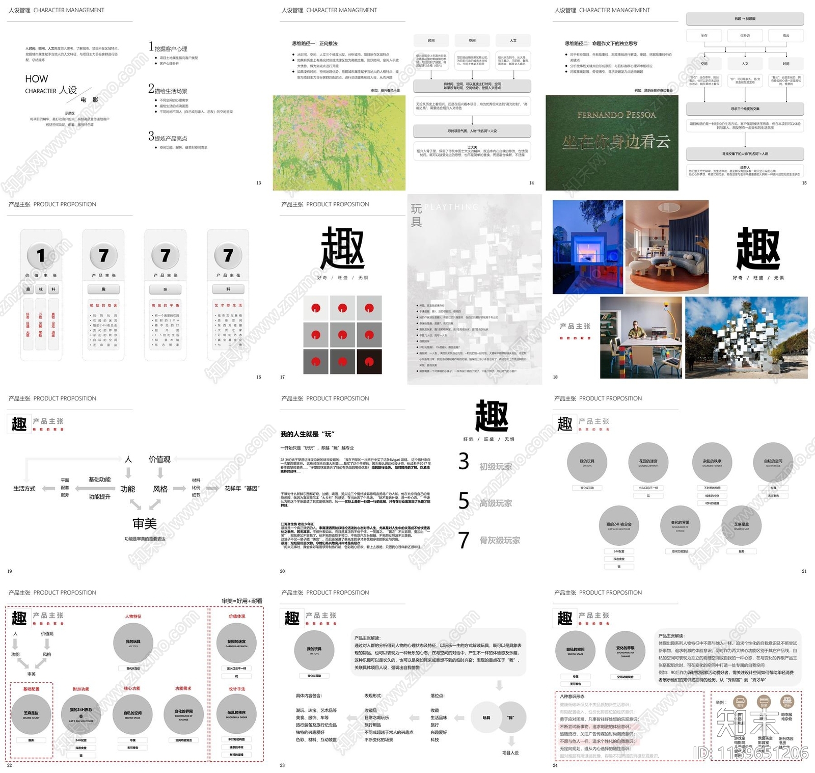 花样年产品研发手册方案文本下载【ID:1139651206】