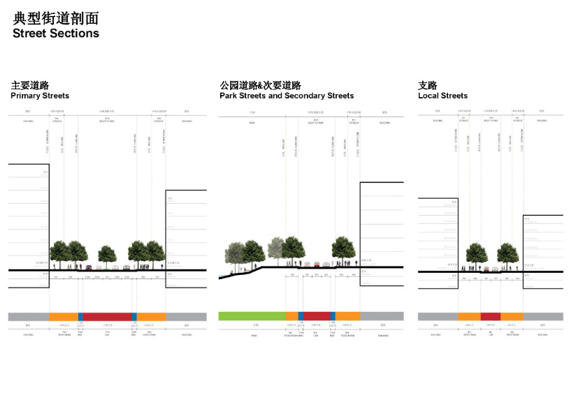 [河北]石家庄滹沱新区城市规划设计方案文本cad施工图下载【ID:166222171】