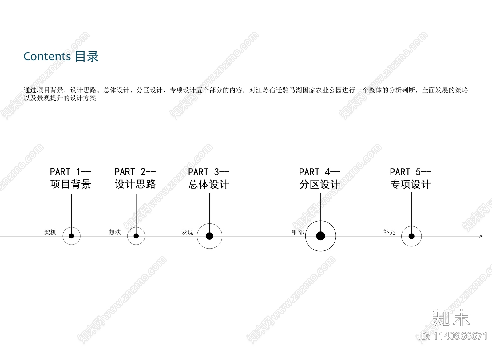 宿迁骆马湖国家农业公园景观方案文本下载【ID:1140966671】