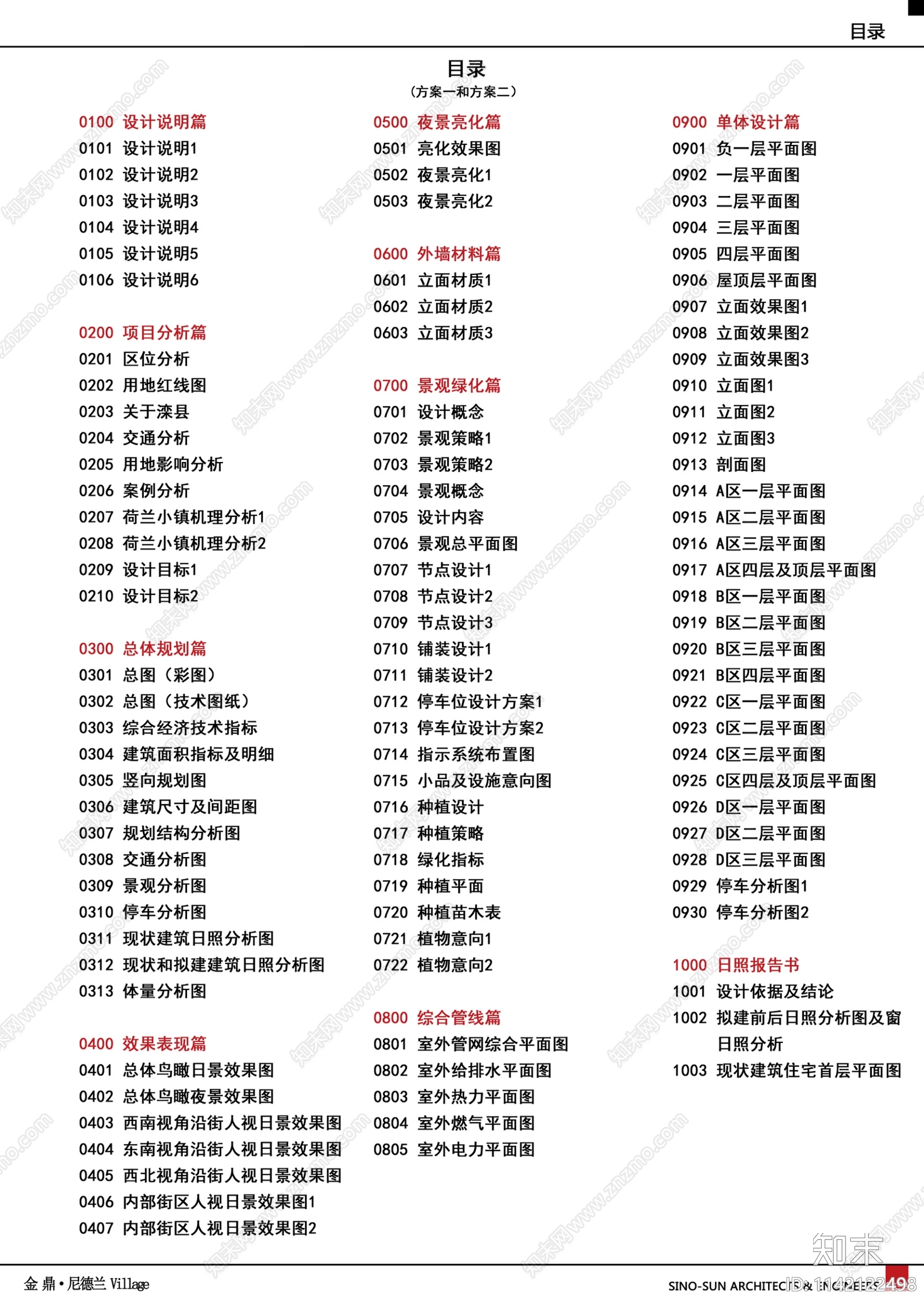 唐山金鼎尼德兰荷兰风情购物小镇方案文本下载【ID:1142122498】