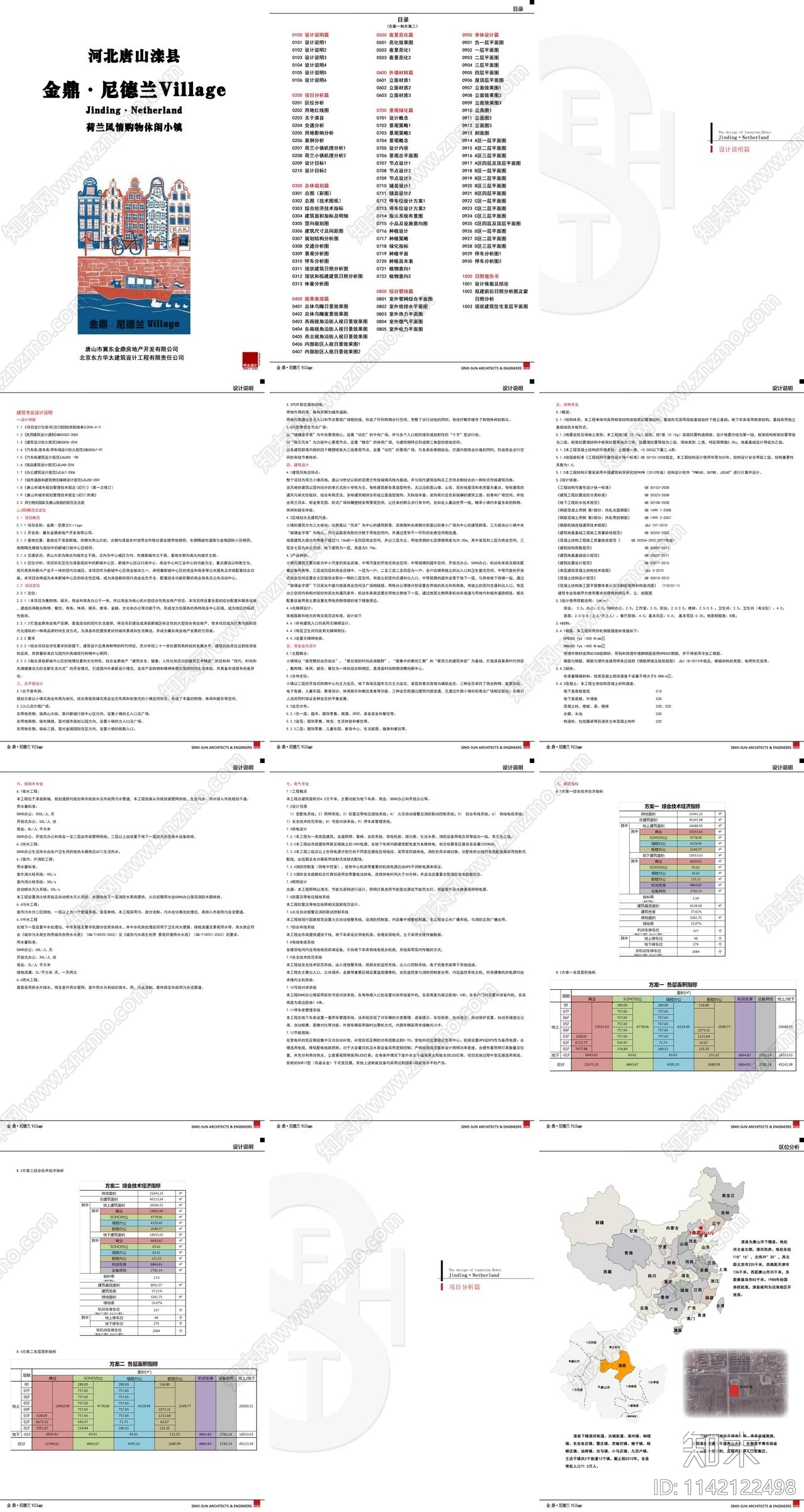 唐山金鼎尼德兰荷兰风情购物小镇方案文本下载【ID:1142122498】