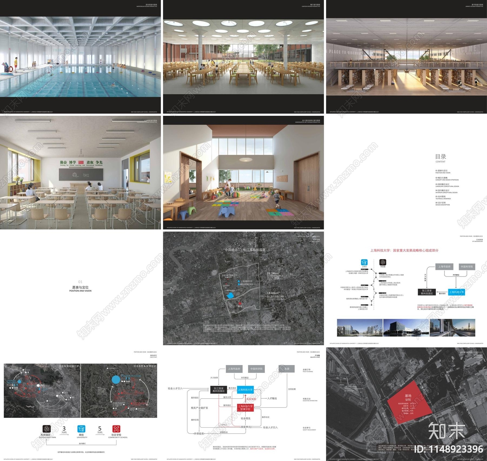 上海科技大学附属学校新建项目方案文本下载【ID:1148923396】