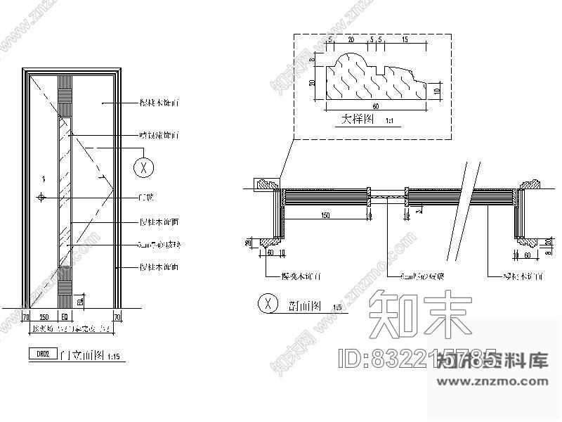 图块/节点简易单扇门详图cad施工图下载【ID:832215785】