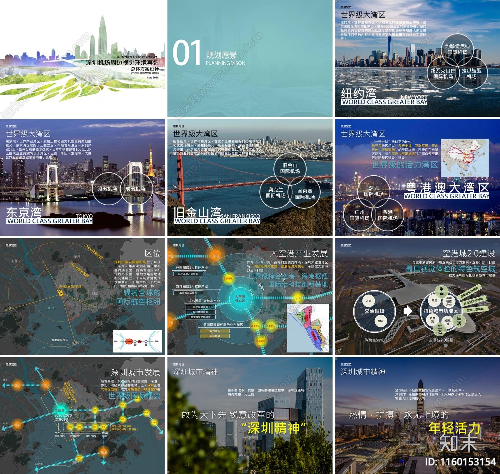 深圳机场周边视觉环境再造设计下载【ID:1160153154】