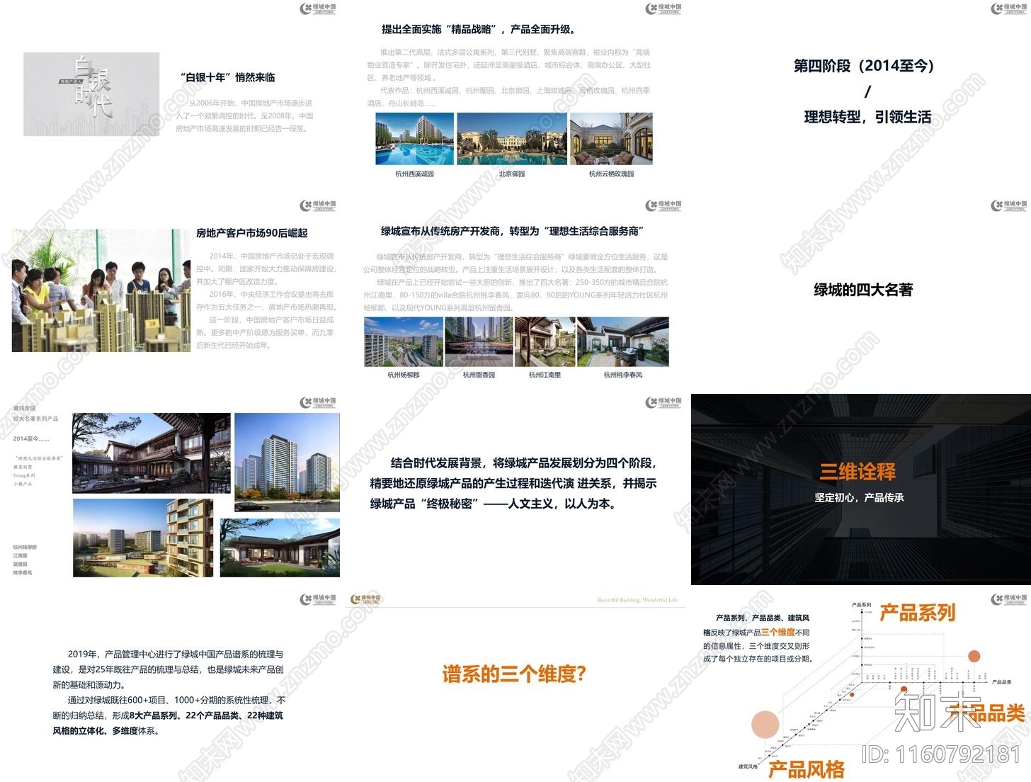 现代杭州市绿城产品谱系创新研究文本方案文本下载【ID:1160792181】_【知末方案文本库】
