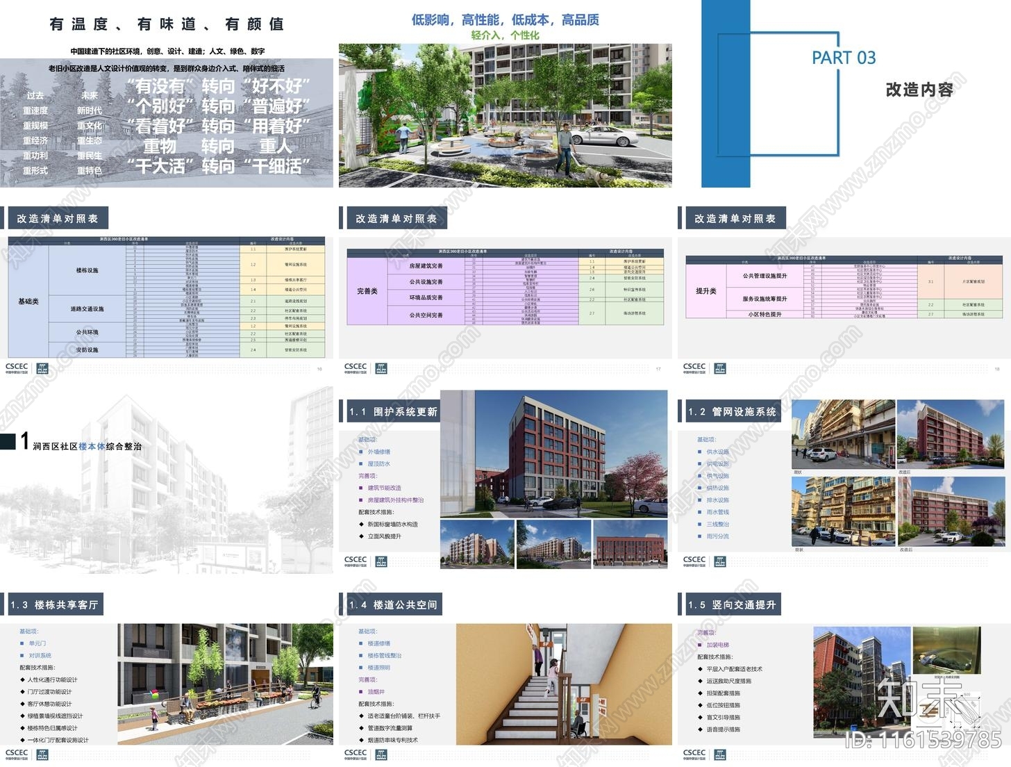 洛阳老旧小区改造项目概念方案文本下载【ID:1161539785】_【知末方案文本库】