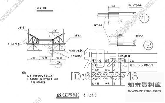 图块cad施工图下载【ID:832273718】