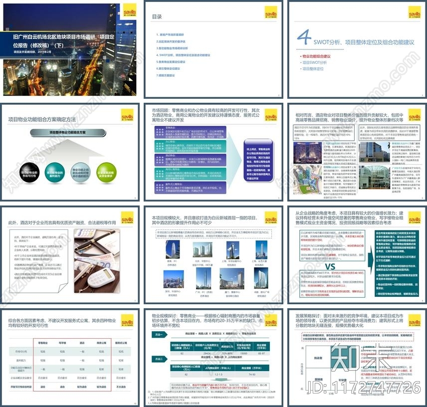 旧广州白云机场北区地块项目市场调研、项目定位报告(修改稿)(下)下载【ID:1172747726】
