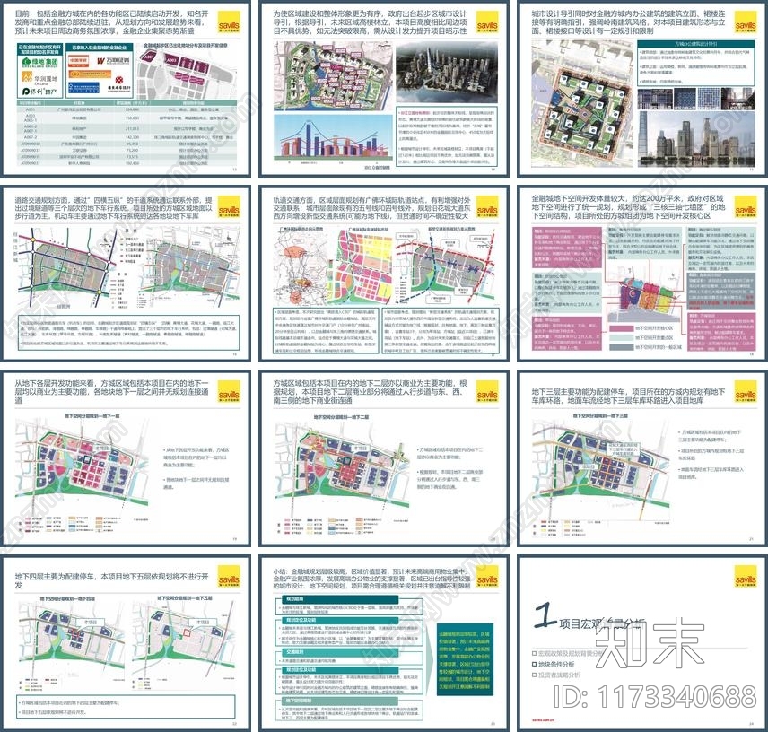 广州国际金融城地块项目前期研究及定位策划报告下载【ID:1173340688】