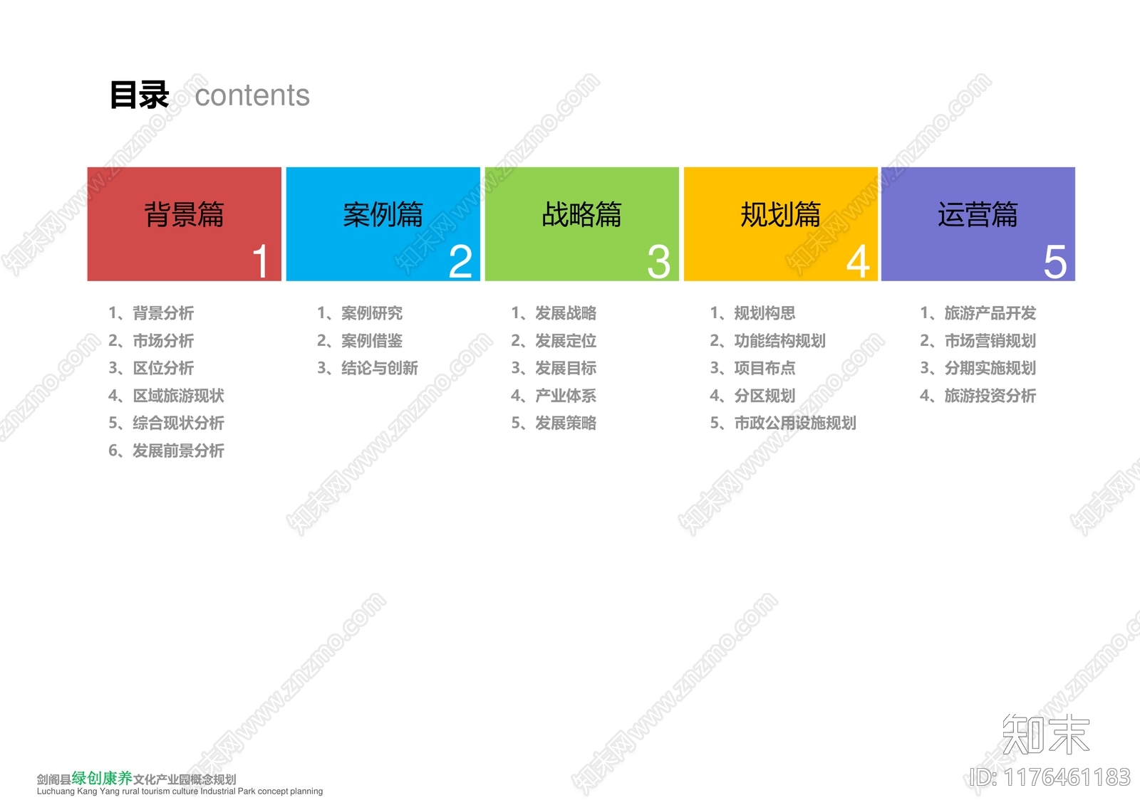 剑阁县绿创康养文化产业园景观设计下载【ID:1176461183】