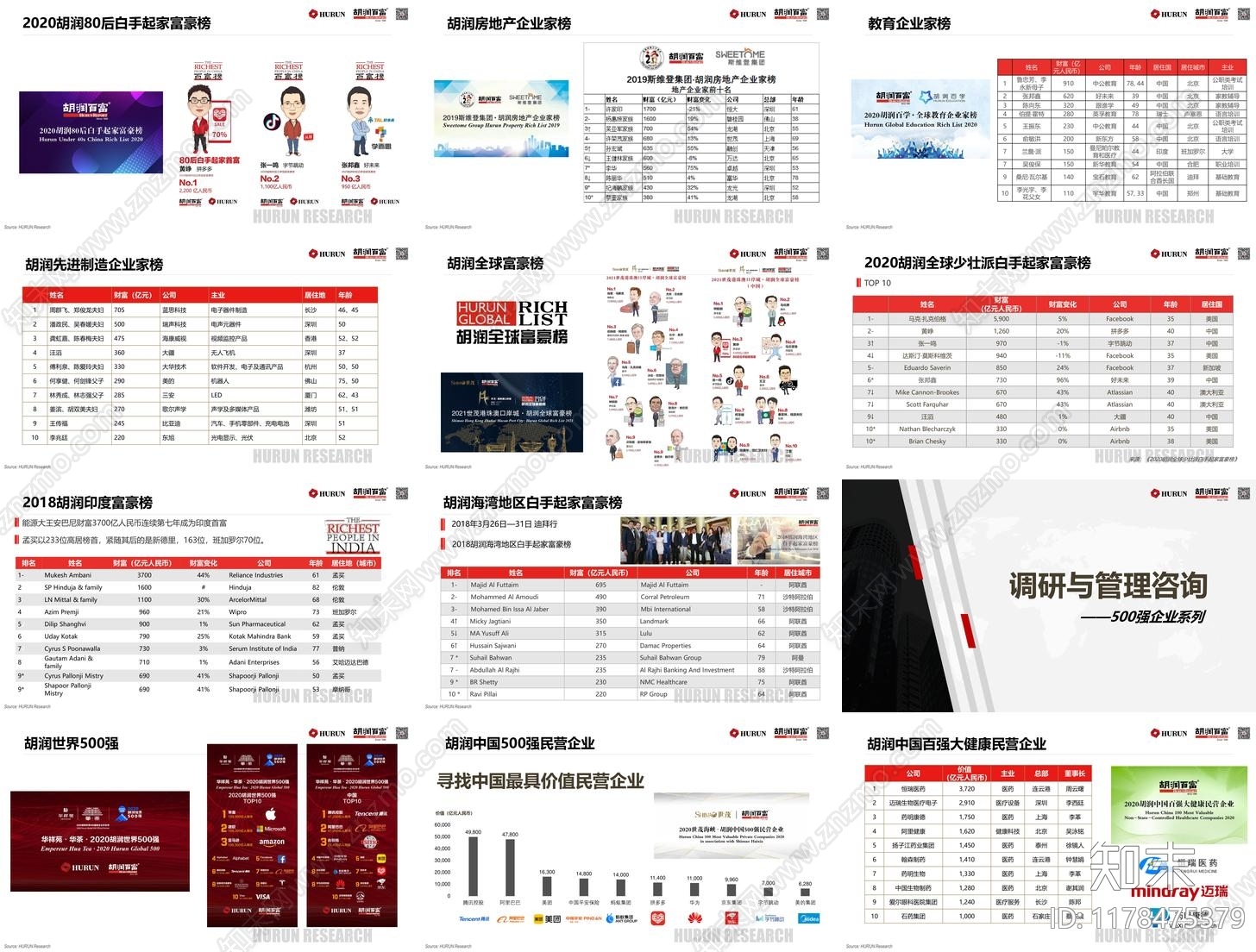 胡润百富品牌介绍手册下载【ID:1178475379】