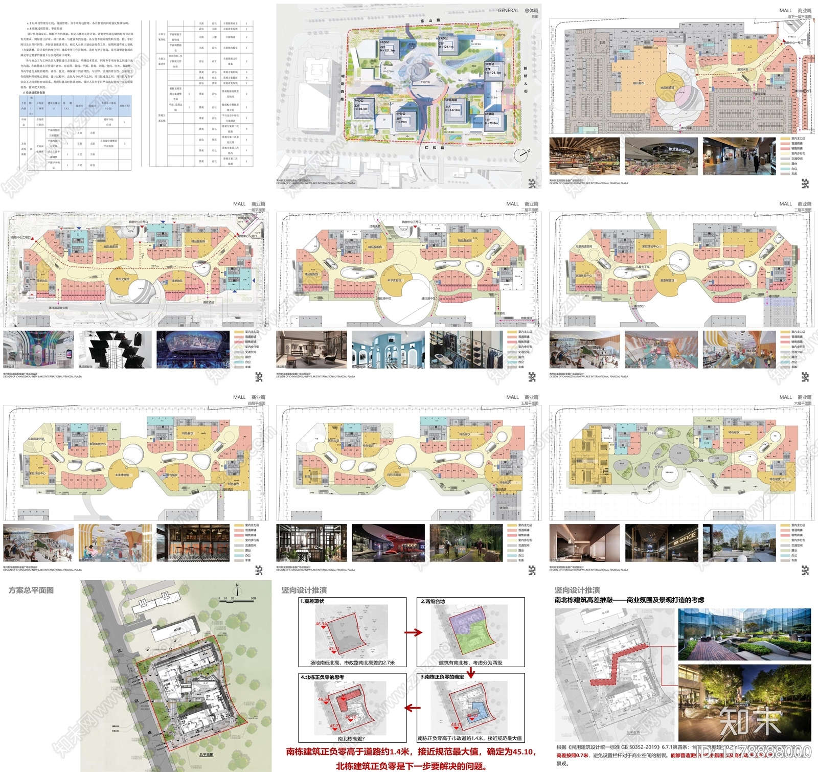 龙湖商业综合体建筑平面布局深度解析：设计创新与空间优化案例研究下载【ID:1178888000】