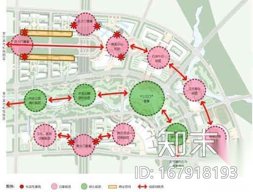 宁波北部副中心概念规划评价及核心区城市设计cad施工图下载【ID:167918193】