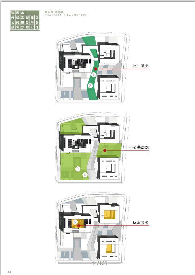 [广东]光明新区高新服务平台天建筑方案设计文本（包含J...cad施工图下载【ID:151638103】