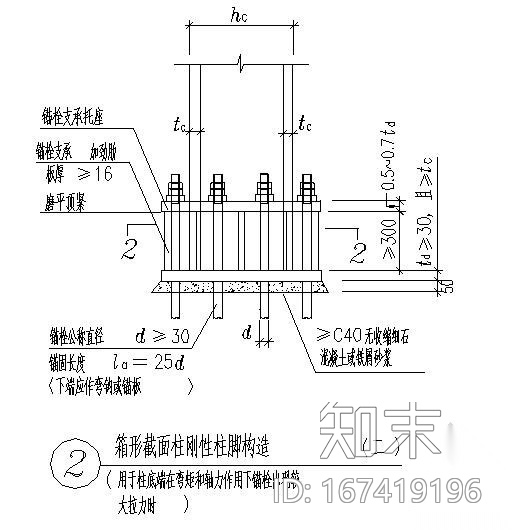 箱形截面柱刚性柱脚节点构造详图cad施工图下载【ID:167419196】